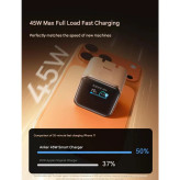 شارژر دیواری 45 وات انکر مدل A121D، اتصال دو پین اروپایی، درگاه خروجی USB-C، دارای قابلیت شارژ سریع و شارژ ایمن، تکنولوژی شارژ PD و PPS